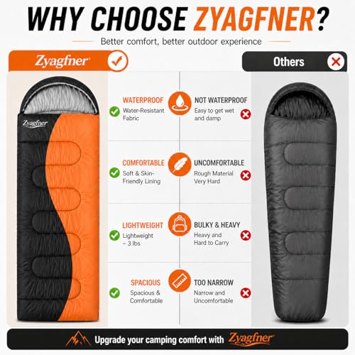 3-Season Lightweight Waterproof Sleeping Bag for Adults - Compact & Portable for Camping & Hiking