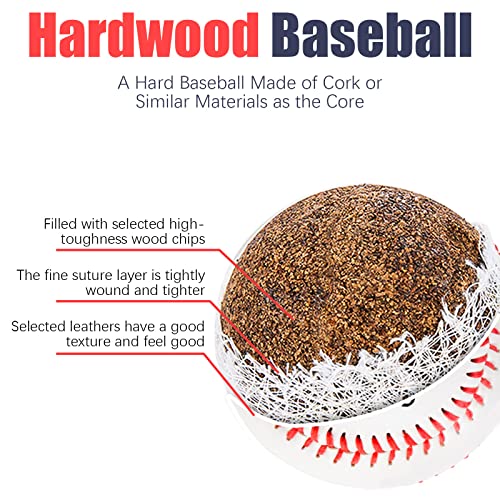 12 Pack Adult Leather Baseballs - 9 Inch Training & Autograph Balls