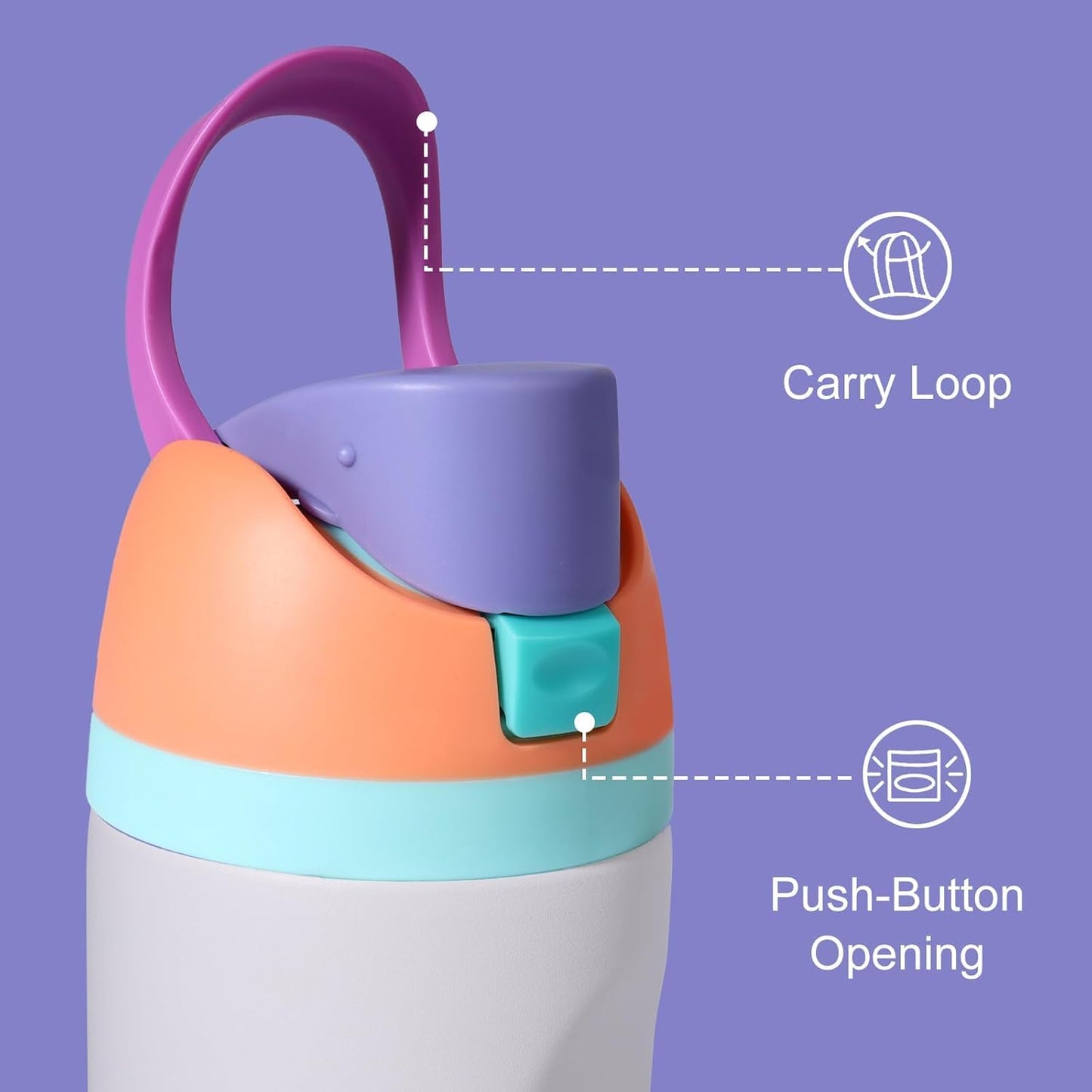 Branbox Replacement Lid for Owala, Compatible with Owala Cup 16oz 24oz 32oz 40oz, One Button Water Bottle Top Lid for Owala, Leakproof, BPA-Free, Orange-Purple (Orange-Purple)