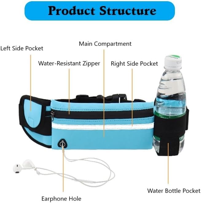 2-Pack Waterproof Running Belts – No-Bounce, Adjustable Waist Packs with 3 Pockets & Reflective Strips – Slim Fanny Packs for All Phones, Men & Women – for Running, Travel & Hiking