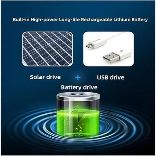 Wide Brim Solar Fan Hats for Men Women - UPF 50+ Hat with Solar Fans Built in- Removable & USB Charging Fan (US, Alpha, One Size, Large, Petite Plus Size, Black)