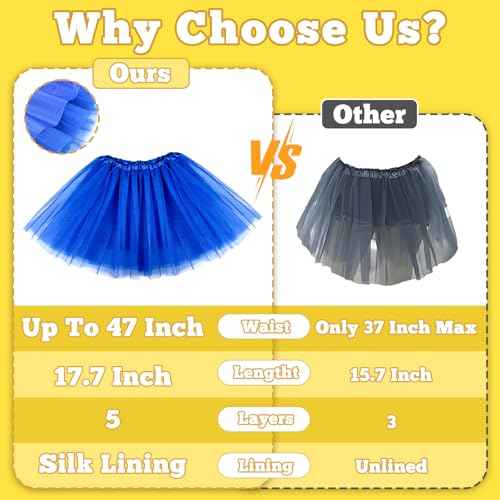 Halloween Costumes for Women Adult, Tutu Skirt/Banana Doll/Goggles/Beanie/Suspenders/Gloves, Funny Costume for Cosplay