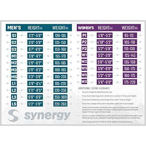 Synergy Triathlon Wetsuit 3/2mm - Volution Full Sleeve Smoothskin Neoprene for Open Water Swimming