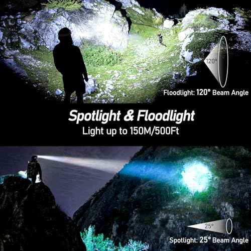 Blukar LED Headlamp Rechargeable,2000L High Lumen Super Bright Dimmable Headlight Flashlight with Motion Sensor- 8 Modes,Spotlight&Floodlight,IPX5 Waterproof for Camping,Hiking,Running -2 Pack-Pink