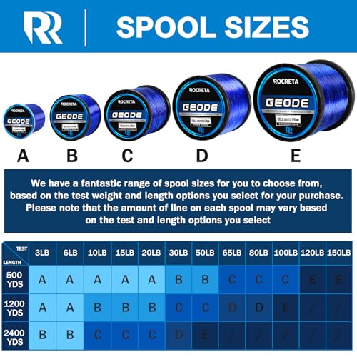 Blue Monofilament Fishing Line 10LB 1200Yds - Premium Saltwater & Freshwater Nylon Line