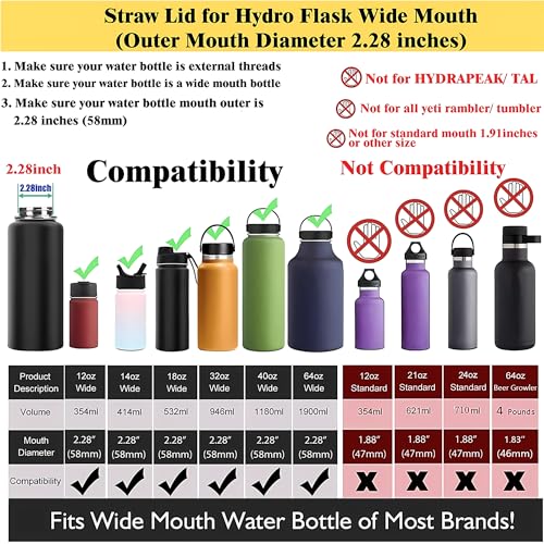 Straw Lid for Hydro Flask Wide Mouth, Lids with Straw for Hydroflask 12 16 18 20 32 40 oz Wide Mouth, Replacement Straw Cap for Hydroflask, Top Sport Bottle Lid