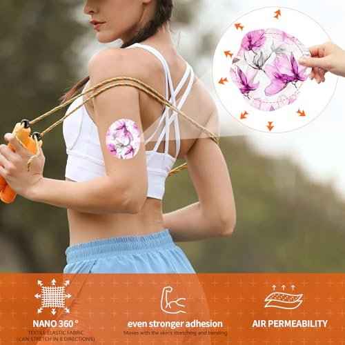 Adhesive Patches for Dexcom G7 Waterproof & High Viscosity -20 Pack, Sweatproof Materials, Dexcom G7 Overpatches, Suitable for Sports (Sereneglow, G7)