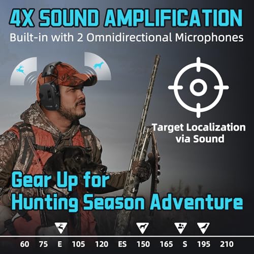 Electronic Ear Protection for Shooting Range - Noise Reduction & Sound Amplification, Black