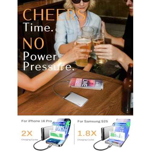 LISEN 0.5" Ultra Slim Premium Travel Power Bank [10,000mAh 22.5W] CCC Certified Power Bank Airplane Gadgets, International Travel Essentials for Flying, Portable Charger with Built in USB C Cable