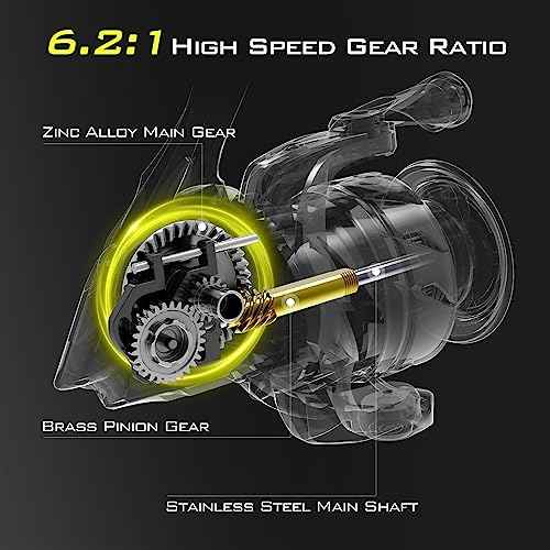 KastKing Skeet Reese Icon Spinning Reel, Carbon Rotor with Aluminum Body Fishing Reel, 6.2:1 Gear Ratio, 10 + 1 Stainless Steel Ball Bearings,17.6 Lbs Max Drag, TPE Handle Knobs