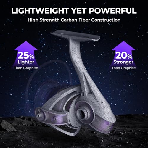 KastKing Royale Legend Pro Spinning Fishing Reel, Lightweight Yet Powerful, Digi-Cut Aluminum Gear, Aerodynamic Reel Rotor, 6.2:1 Gear Ratio, 25LBs Max Drag, TPE Handle Knobs, Unique Celestial Color