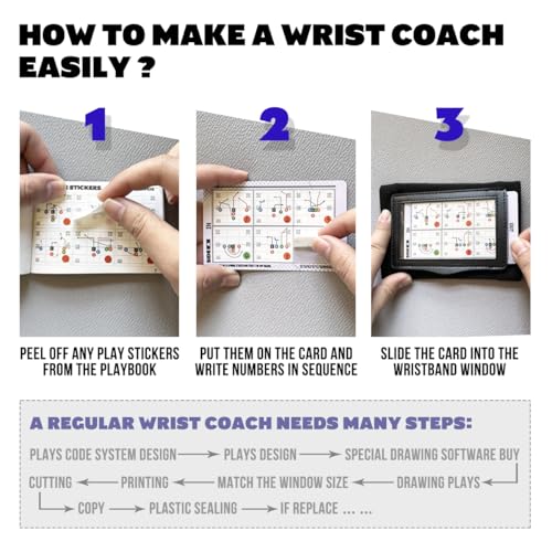 Youth Football Playbook Wristbands with 99 Tactic Stickers - 5 on 5 & 3 Cards Variation