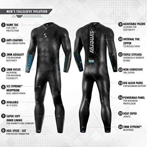Synergy Triathlon Wetsuit 3/2mm - Volution Full Sleeve Smoothskin Neoprene for Open Water Swimming