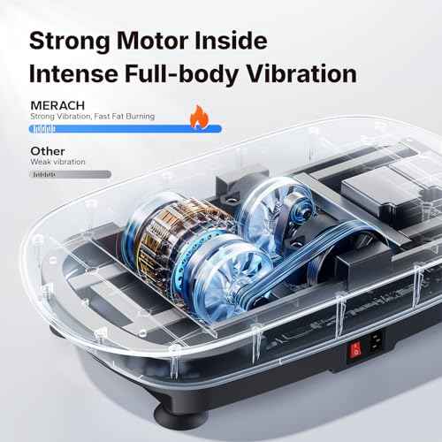 MERACH Vibration Plate Exercise Machine, Slim Vibration Plate for Lymphatic Drainage Weight Loss, Vibrating Plate with Real-Time Calorie Tracking on LED Display, Workout Equipment for Home Women Men