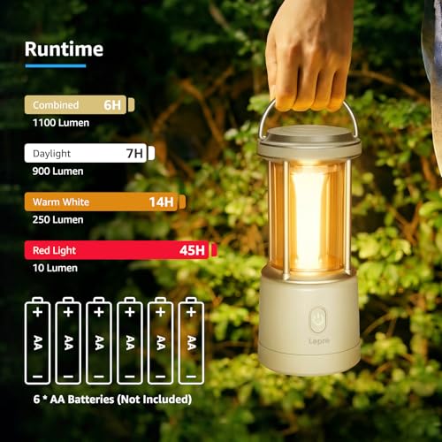 Lepro 1100LM Waterproof Battery-Powered Camping Lantern - White, 5 Light Modes