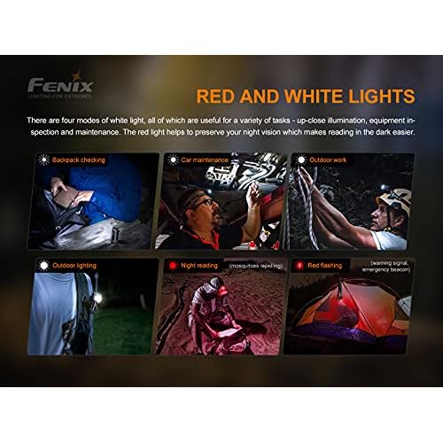 Fenix Power Bundle HM50R v2.0 Headlamp Bundle with 2X ARB-L16, 700 Lumen USB-C Rechargeable, Lightweight with Red Light and Lumentac Organizer