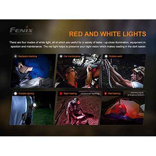 fenix HM50R v2.0 Headlamp, 700 Lumen USB-C Rechargeable Lightweight with White/Red Light, with Lumentac Organizer