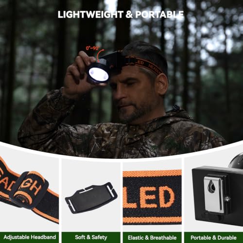 Dimmable LED Headlamp for Hunting Coon Coyotes Hog Camping 200 Lumens Rechargeable