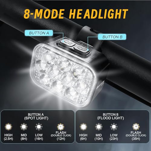 Bike Light Set Front and Back - Ultra Bright 10 LED USB Rechargeable Waterproof