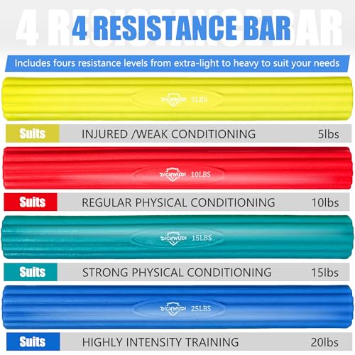 Green Resistance Therapy Bar Set for Grip Strength & Pain Relief - 13 Levels