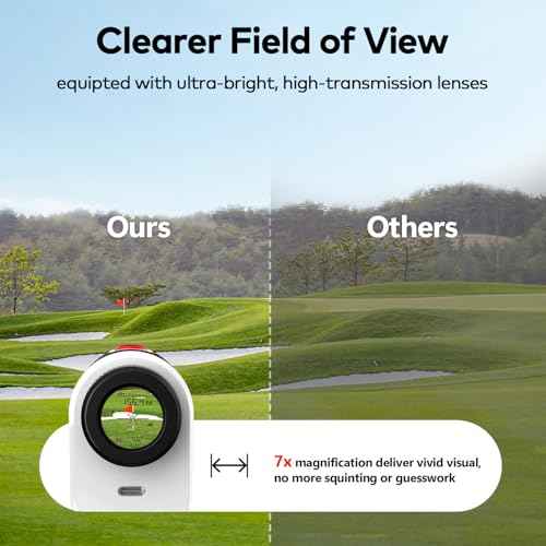1200 Yards Golf Rangefinder with Slope, 7X Magnification Range Finder with Magnetic, 0.5 Yard Accuracy, Fast Focus Laser Rangefinder, Flag Lock Vibration, Rechargeable Range Finders, Golf Accessories
