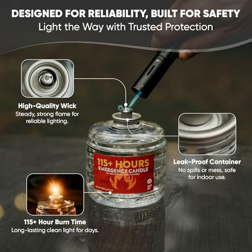 Emergency Candle Set 8-Pack - Long-Lasting Unscented Blackout Lighting
