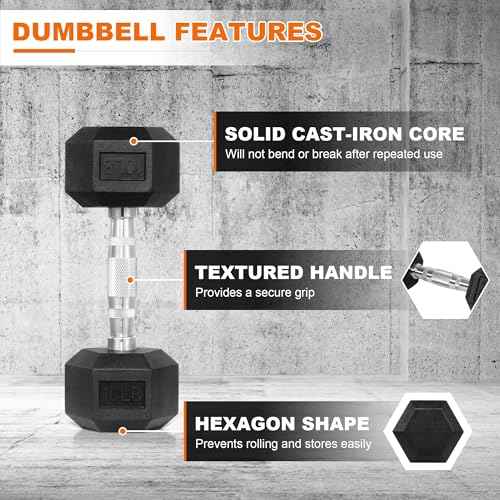 Fitvids Rubber Encased Hex Dumbbell Set Contoured Handle for Muscle Toning, Strength Building & Full Body Workout, 60LB, 100LB and 150LB Set