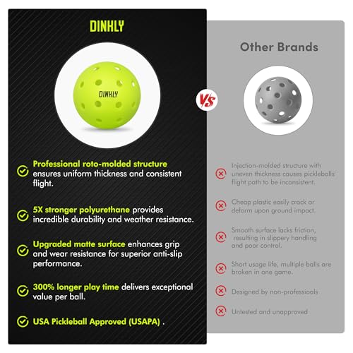 Pickleball Balls 4 Pack - USAPA Approved Outdoor Durable Green Balls