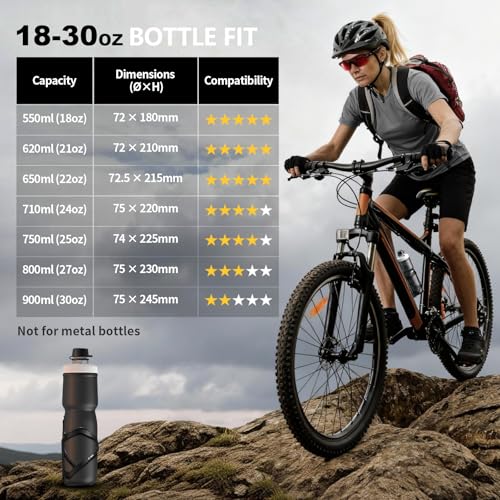 Corki Bike Water Bottle Holder 2-Pack Black – Aluminum Bicycle Cages