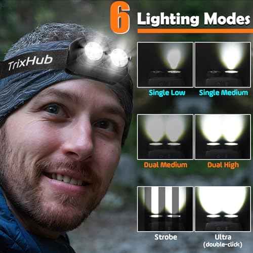 Headlamp Flashlight, Motion Sensor LED Headlamp Rechargeable, High Lumens Super Bright Camping Essentials, 6 Mode Waterproof Head Light Flashlight for Emergencies, Hiking, Running, Repairing