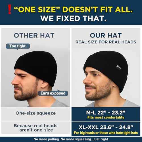 TOP-EX DryKnit¢â Waterproof Merino Wool M/L XL/XXL Fleece Lined Beanie,Warm Cold Weather Winter Hat Men&Women