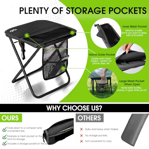 Portable Folding Stool 16 Inch Support 400 lbs Lightweight Camp Chair