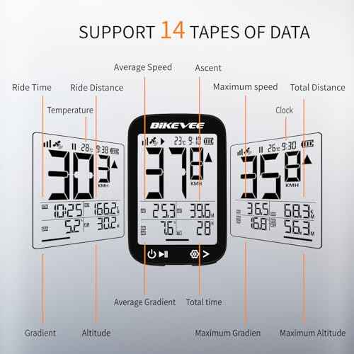 Bike Speedometer GPS Wireless Cycling Computer ? Auto Start/Stop, Auto Backlight, Waterproof Bicycle Odometer MPH KM/H, 2.4" LCD Display
