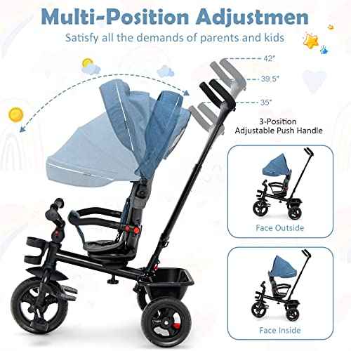 BABY JOY Tricycle, 5 in 1 Toddler Bike W/Removable Push Handle, Reversible Seat, EVA Wheel, Adjustable Canopy, Cup Holder & Storage, Ideal for Kids 1.5-5 Years Old, Tricycle for Toddler (Blue)