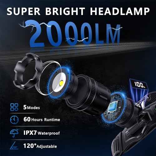 LED Headlamp Rechargeable, 2000 Lumens Super Bright Head Lamp with Motion Sensor, 5 Modes & 120¡ÆAdjustable & IPX7 Waterproof USB Rechargeable Headlight for Outdoor Camping, Running, Cycling, Climbing