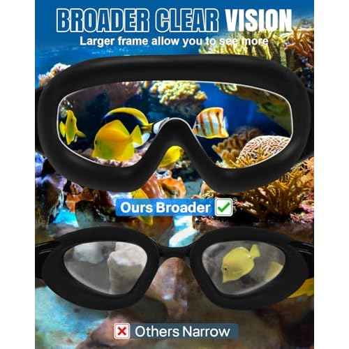 Rantizon Swim Goggles 2 Pack, Wide View Anti Fog&UV Swimming Goggles for Audlt, No Leaking Swim Glasses for Men Women Kids