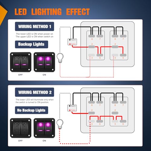 Nilight 2 Gang Rocker Switch Panel with Purple LED Light, Waterproof 5 Pin On/Off