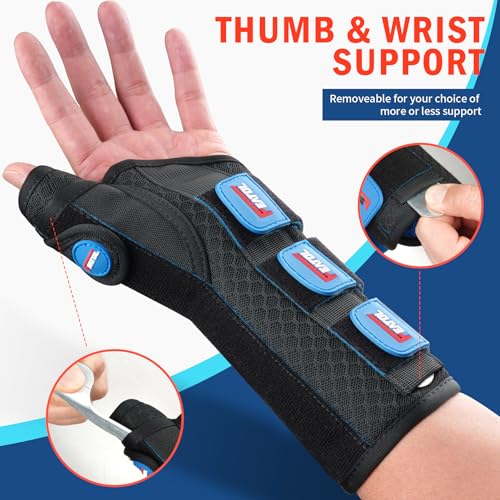 FEATOL 2-Pack Thumb Spica Splints for Left & Right Hand, Wrist Support, M/L, Black Blue
