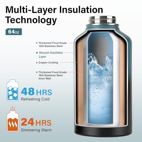 Insulated Water Bottle 64oz with Straw Lid & Carrying Bag - Leakproof Travel Thermos