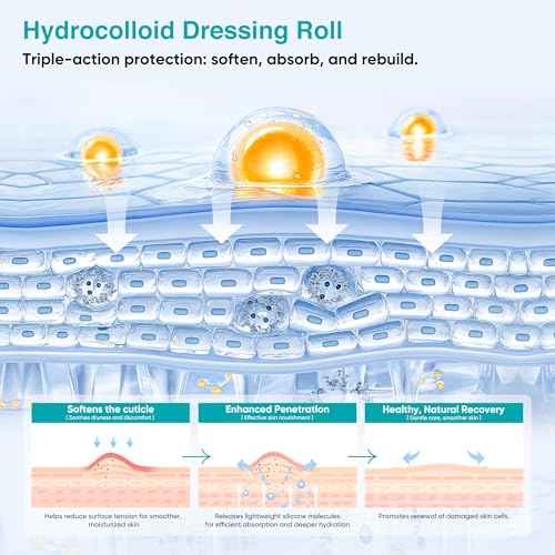 Derm Tape Hydrocolloid Roll - Acne & Pimple Patch Tape, Flexible Bandages Roll for Wound Care and Skin Protection, Cut-to-Size Hydrocolloid Tape for Daily Use (2in x 16ft)