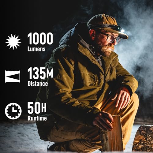 Rechargeable LED Headlamp 1000 Lumens Waterproof Head Torch with Red Light