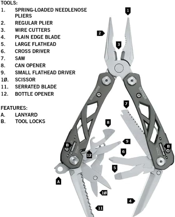Gerber Suspension NXT 12-in-1 Multitool with Pliers, Knife & Sheath - Grey (Variation: Grey+1)