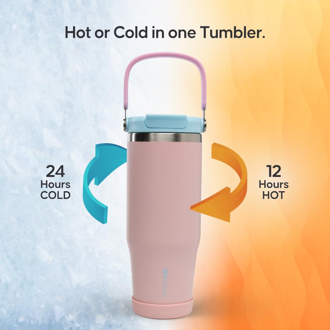 Hydroup Sport Tumbler 32oz Stainless Steel Water Bottle, Vacuum Insulated with 2-in-1 Lid (Straw & Spout), Leak-Proof Reusable Travel Mug for Hot and Cold Drinks