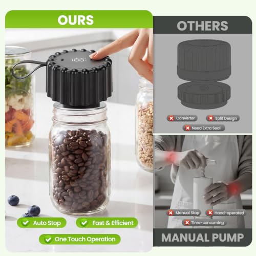 Electric Mason Jar Vacuum Sealer with 20 Lids for Food Preservation