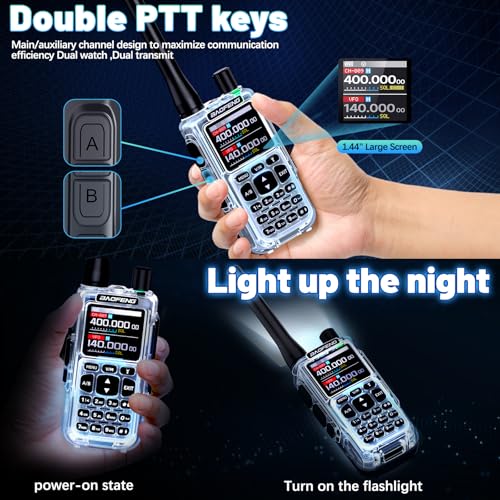 Long Range Two-Way Radio with NOAA Weather, USB-C Charging, 999 Channels, Full Kit