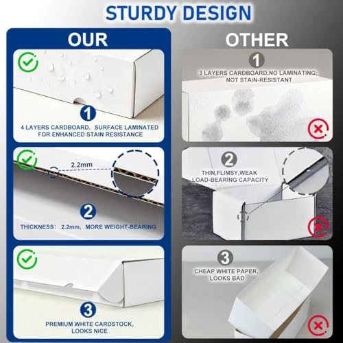 3 Pack Trading Card Storage Box for TCG Collection - Holds 3300 Cards