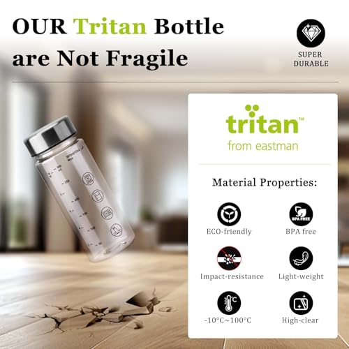 Reusable Plastic Juice Bottles with Caps - 12 oz Wide Mouth, Clear - Variation of 6