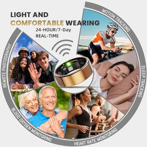 Smart Ring For Women Men, Health Tracker with Heart Rate, Blood Oxygen, Blood Pressure, Sleep Monitor, Step Counting, IP68 Waterproof Fitness ring, No App Fees for iPhone & Android (Lavender Pink, 8#)