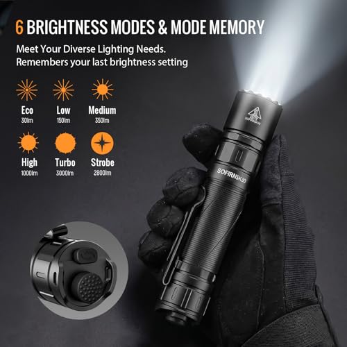 Rechargeable Tactical Flashlight 3000 Lumens with Holster for Law Enforcement Outdoor