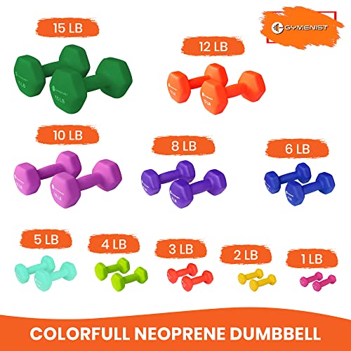 Dumbbells Set of 2 Neoprene Coated, Non-Slip Grip Pair - 3.0 Lbs Each